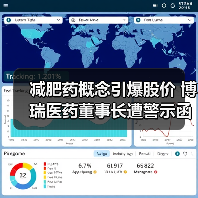 减肥药概念引爆股价 博瑞医药董事长遭警示函(图3) 减肥药概念引爆股价 博瑞医药董事长遭警示函(图3)