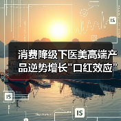 消费降级下医美高端产品逆势增长 消费降级下医美高端产品逆势增长