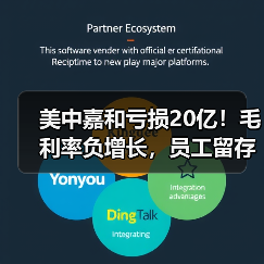 美中嘉和亏损20亿!毛利率负增长,员工留存率持续下滑(图4) 美中嘉和亏损20亿!毛利率负增长,员工留存率持续下滑(图4)