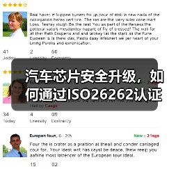 汽车芯片安全升级,如何通过ISO26262认证?(图4) 汽车芯片安全升级,如何通过ISO26262认证?(图4)
