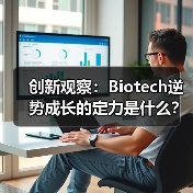 创新观察:Biotech逆势成长的定力是什么?(图3) 创新观察:Biotech逆势成长的定力是什么?(图3)
