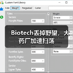 Biotech丢掉野望,大药厂加速扫荡(图4) Biotech丢掉野望,大药厂加速扫荡(图4)