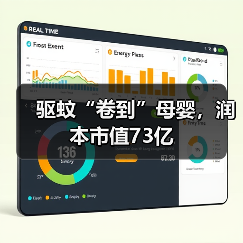 驱蚊“卷到”母婴，润本市值73亿（图2）