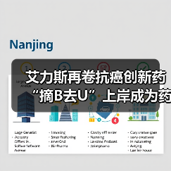 艾力斯再卷抗癌创新药 “摘B去U”上岸成为药企新目标(图1) 艾力斯再卷抗癌创新药 “摘B去U”上岸成为药企新目标(图1)