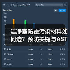 洁净室防霉污染材料如何选?预防关键与ASTM测试解析(图1) 洁净室防霉污染材料如何选?预防关键与ASTM测试解析(图1)