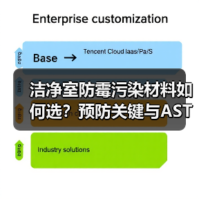 洁净室防霉污染材料如何选?预防关键与ASTM测试解析(图4) 洁净室防霉污染材料如何选?预防关键与ASTM测试解析(图4)