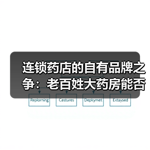连锁药店的自有品牌之争:老百姓大药房能否突围?(图4) 连锁药店的自有品牌之争:老百姓大药房能否突围?(图4)