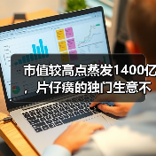 市值较高点蒸发1400亿,片仔癀的独门生意不好做了?(图2) 市值较高点蒸发1400亿,片仔癀的独门生意不好做了?(图2)