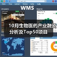 10月生物医药产业融资分析及Top50项目(图4) 10月生物医药产业融资分析及Top50项目(图4)