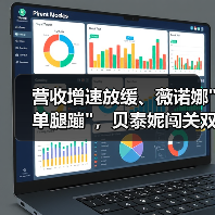 营收增速放缓、薇诺娜 营收增速放缓、薇诺娜