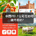 中国PD-1公司是如何打破内卷的?(图3) 中国PD-1公司是如何打破内卷的?(图3)