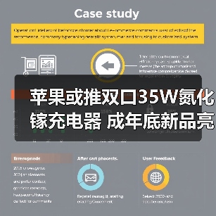 苹果或推双口35W氮化镓充电器 成年底新品亮点(图2) 苹果或推双口35W氮化镓充电器 成年底新品亮点(图2)