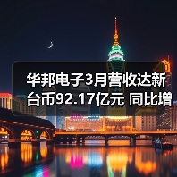 华邦电子3月营收达新台币92.17亿元 同比增长15.69%(图4) 华邦电子3月营收达新台币92.17亿元 同比增长15.69%(图4)