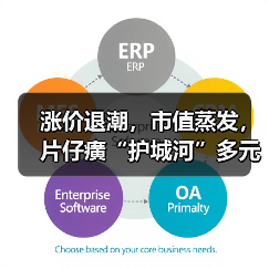 涨价退潮,市值蒸发,片仔癀“护城河”多元化受阻(图4) 涨价退潮,市值蒸发,片仔癀“护城河”多元化受阻(图4)