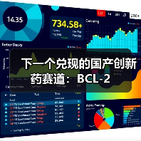 下一个兑现的国产创新药赛道:BCL-2(图2) 下一个兑现的国产创新药赛道:BCL-2(图2)