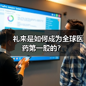 礼来是如何成为全球医药第一股的？（图1）