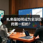 礼来是如何成为全球医药第一股的？（图2）