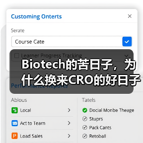 Biotech的苦日子,为什么换来CRO的好日子(图3) Biotech的苦日子,为什么换来CRO的好日子(图3)