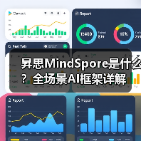 昇思MindSpore是什么？全场景AI框架详解（图1）