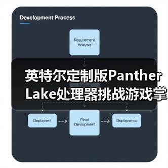 英特尔定制版Panther Lake处理器挑战游戏掌机市场(图4) 英特尔定制版Panther Lake处理器挑战游戏掌机市场(图4)