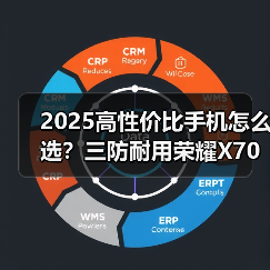 2025高性价比手机怎么选？三防耐用荣耀X70值得入手（图4）