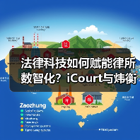 法律科技如何赋能律所数智化?iCourt与炜衡共建AI实践基地(图2) 法律科技如何赋能律所数智化?iCourt与炜衡共建AI实践基地(图2)