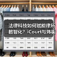 法律科技如何赋能律所数智化?iCourt与炜衡共建AI实践基地(图3) 法律科技如何赋能律所数智化?iCourt与炜衡共建AI实践基地(图3)