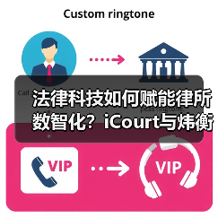 法律科技如何赋能律所数智化?iCourt与炜衡共建AI实践基地(图4) 法律科技如何赋能律所数智化?iCourt与炜衡共建AI实践基地(图4)