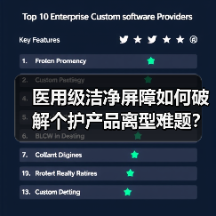 医用级洁净屏障如何破解个护产品离型难题?(图1) 医用级洁净屏障如何破解个护产品离型难题?(图1)