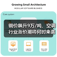 铜价飙升9万/吨,空调行业涨价潮将何时来袭?(图3) 铜价飙升9万/吨,空调行业涨价潮将何时来袭?(图3)