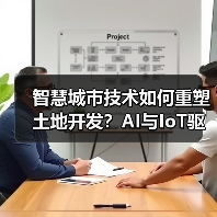 智慧城市技术如何重塑土地开发？AI与IoT驱动未来城市变革（图3）