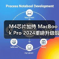 M4芯片加持 MacBook Pro 2024重磅升级前瞻(图1) M4芯片加持 MacBook Pro 2024重磅升级前瞻(图1)