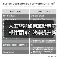 人工智能如何革新电子邮件营销?效率提升新方案(图1) 人工智能如何革新电子邮件营销?效率提升新方案(图1)