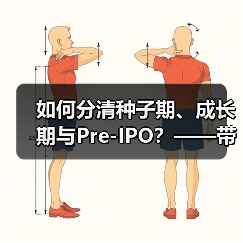 如何分清种子期、成长期与Pre-IPO?——带你3分钟搞懂风险投资的四大类型(图2) 如何分清种子期、成长期与Pre-IPO?——带你3分钟搞懂风险投资的四大类型(图2)