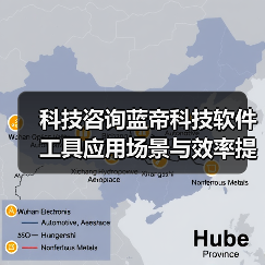 科技咨询蓝帝科技软件工具应用场景与效率提升5方法(图2) 科技咨询蓝帝科技软件工具应用场景与效率提升5方法(图2)