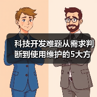 科技开发难题从需求判断到使用维护的5大方法(图4) 科技开发难题从需求判断到使用维护的5大方法(图4)