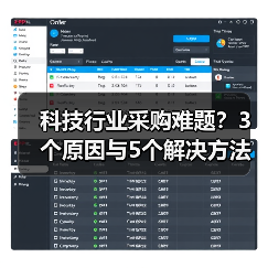 科技行业采购难题?3个原因与5个解决方法指南(图1) 科技行业采购难题?3个原因与5个解决方法指南(图1)
