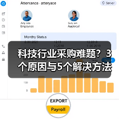 科技行业采购难题?3个原因与5个解决方法指南(图4) 科技行业采购难题?3个原因与5个解决方法指南(图4)