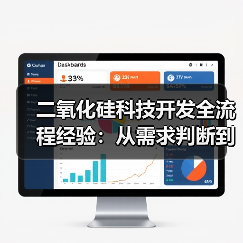 二氧化硅科技开发全流程经验:从需求判断到使用维护指南(图1) 二氧化硅科技开发全流程经验:从需求判断到使用维护指南(图1)