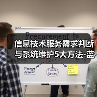 信息技术服务需求判断与系统维护5大方法-蓝帝科技经验分享(图1) 信息技术服务需求判断与系统维护5大方法-蓝帝科技经验分享(图1)