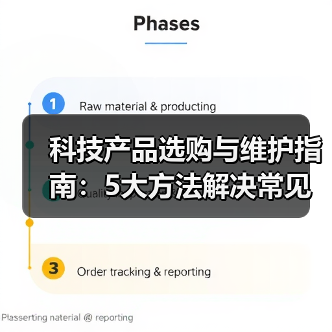 科技产品选购与维护指南:5大方法解决常见问题2026(图2) 科技产品选购与维护指南:5大方法解决常见问题2026(图2)