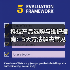 科技产品选购与维护指南:5大方法解决常见问题2026(图1) 科技产品选购与维护指南:5大方法解决常见问题2026(图1)
