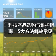 科技产品选购与维护指南:5大方法解决常见问题2026(图3) 科技产品选购与维护指南:5大方法解决常见问题2026(图3)