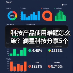 科技产品使用难题怎么破?澜星科技分享5个实用经验(图4) 科技产品使用难题怎么破?澜星科技分享5个实用经验(图4)