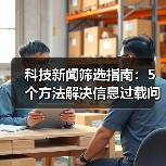 科技新闻筛选指南:5个方法解决信息过载问题(图3) 科技新闻筛选指南:5个方法解决信息过载问题(图3)