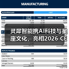 灵犀智能携AI科技与星座文化,亮相2026 CES,展现AI情感陪伴的未来(图1) 灵犀智能携AI科技与星座文化,亮相2026 CES,展现AI情感陪伴的未来(图1)