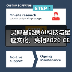 灵犀智能携AI科技与星座文化,亮相2026 CES,展现AI情感陪伴的未来(图3) 灵犀智能携AI科技与星座文化,亮相2026 CES,展现AI情感陪伴的未来(图3)
