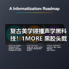 复古美学碰撞声学黑科技!1MORE 黑胶头戴耳机 HQ36 重磅上市,颜值音质双在线(图3) 复古美学碰撞声学黑科技!1MORE 黑胶头戴耳机 HQ36 重磅上市,颜值音质双在线(图3)